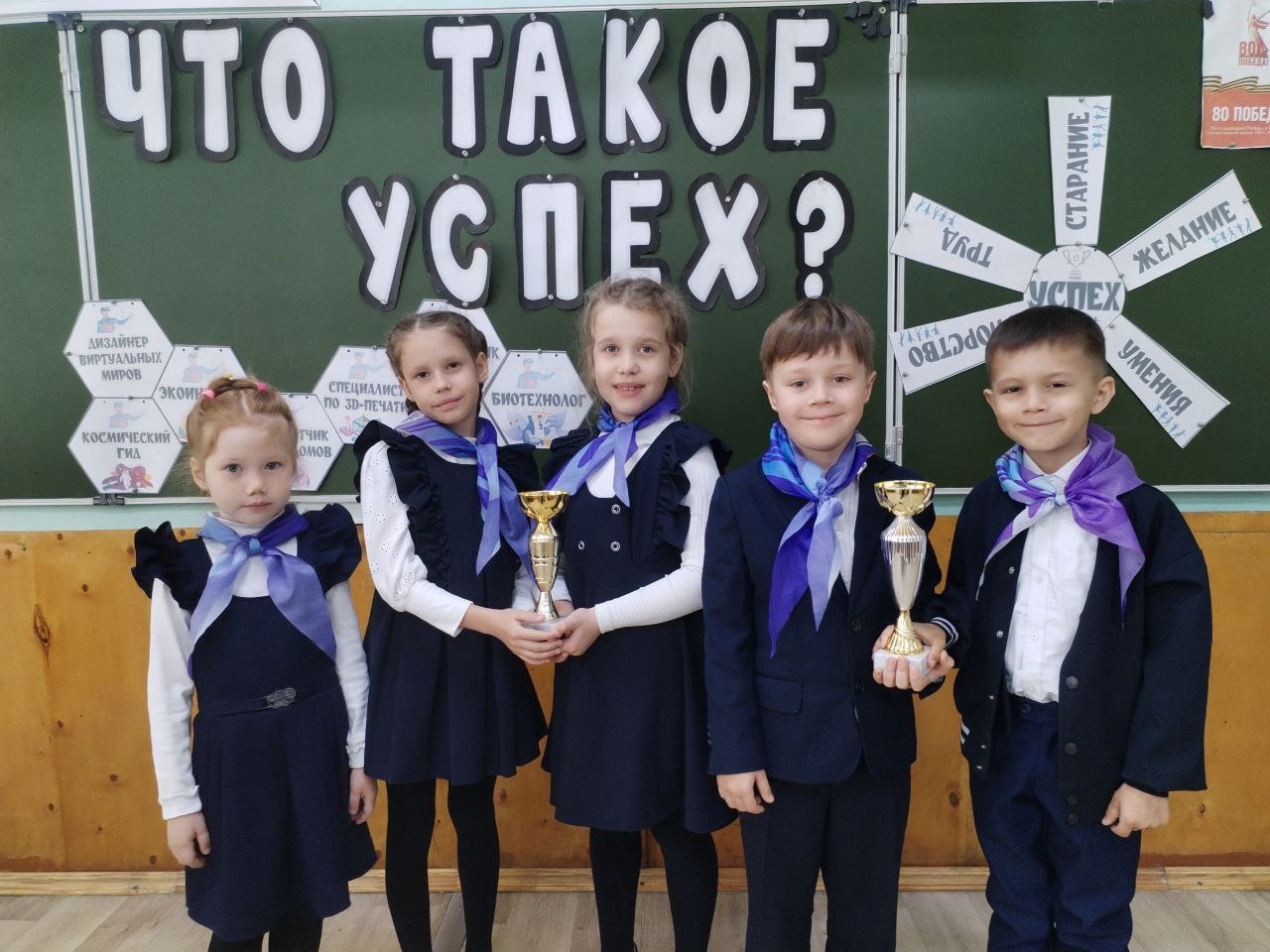 Разговоры о важном.